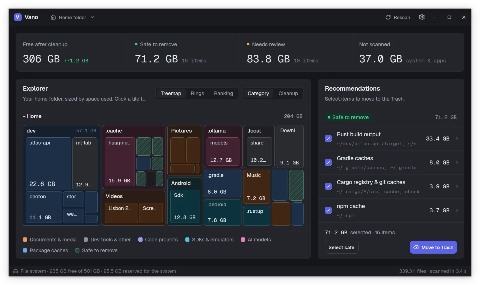 Vano's results for a home folder: the space freed after cleanup, a treemap of the folders colored by category, and the list of recommendations.