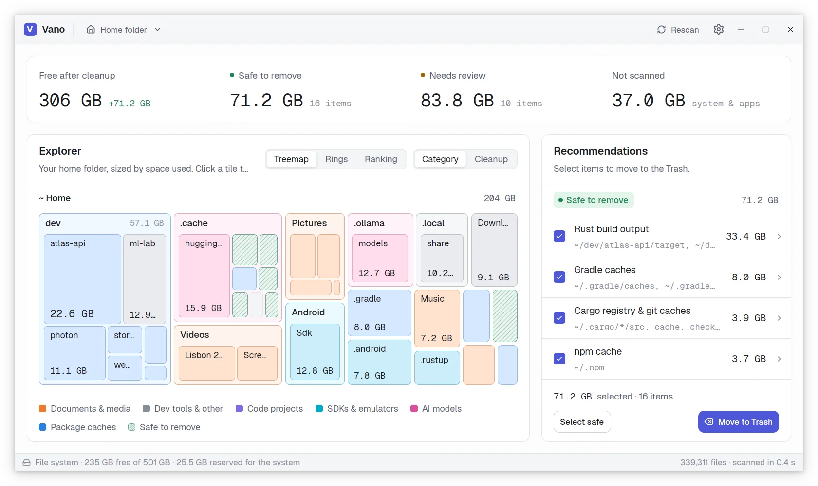 Vano's results for a home folder: the space freed after cleanup, a treemap of the folders colored by category, and the list of recommendations.